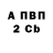 Бутират GHB Victor Martinov